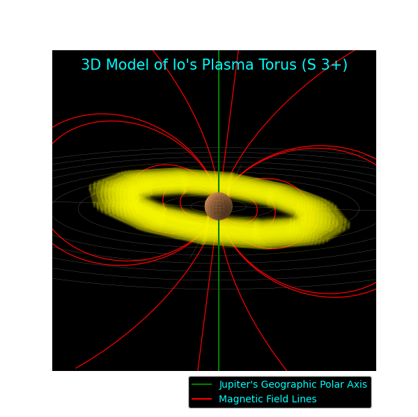 Io 3D Plasma Torus Pic 1